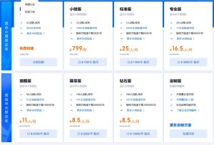 百度企业网盘和个人网盘有什么区别